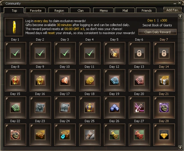 L2 Eurogold