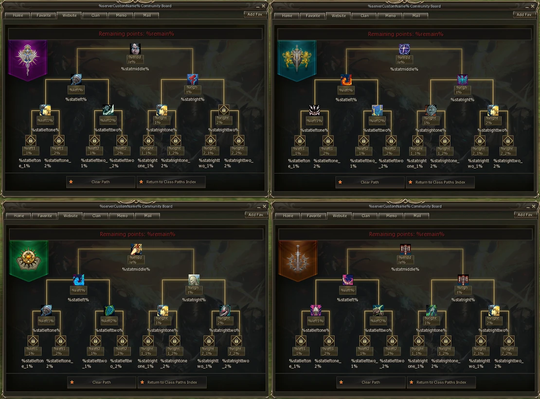 Lineage 2 Evolution Community Board by Protojah Designs