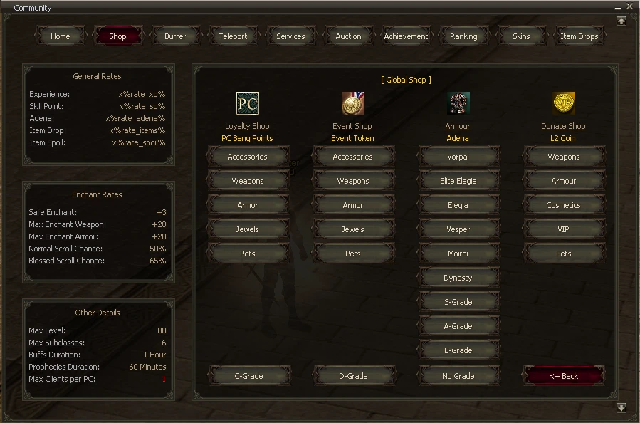 Lineage 2 Shadow Network Community Board by Protojah Designs