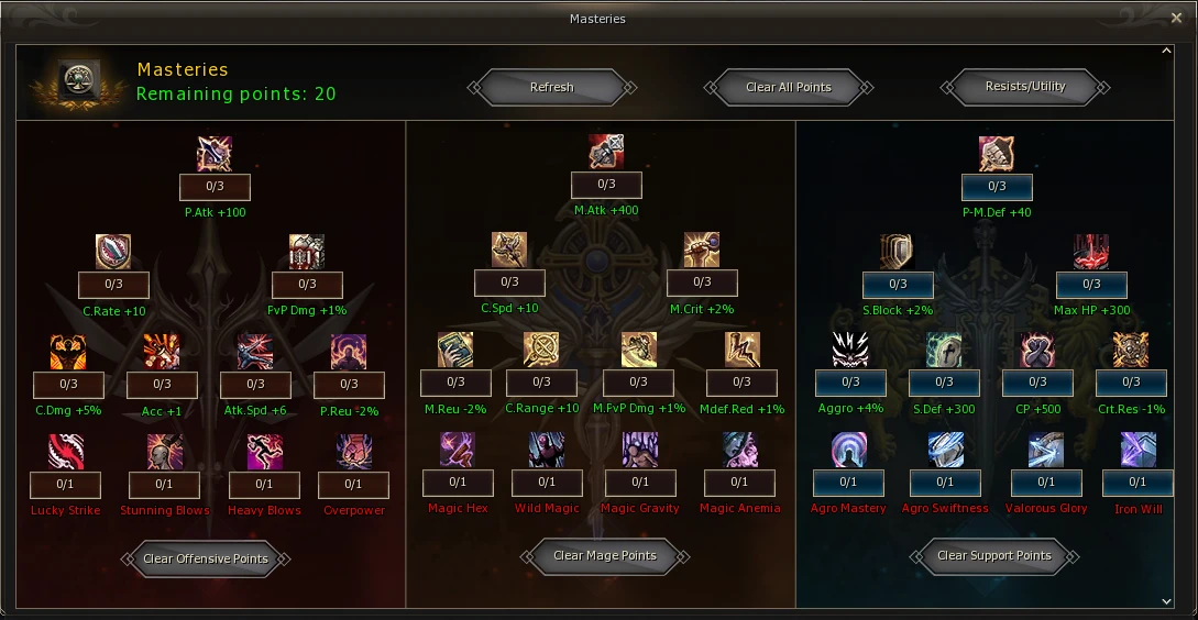 Lineage 2 Unity NPC Html by Protojah Designs